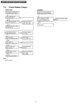 Preview for 22 page of Panasonic KX-TG2448BXF Service Manual