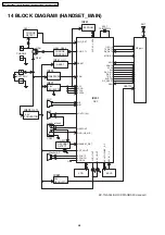 Preview for 58 page of Panasonic KX-TG2448BXF Service Manual