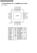 Preview for 68 page of Panasonic KX-TG2448BXF Service Manual