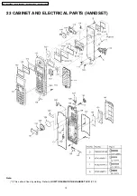 Preview for 72 page of Panasonic KX-TG2448BXF Service Manual