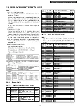 Предварительный просмотр 75 страницы Panasonic KX-TG2448BXF Service Manual