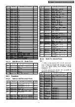 Предварительный просмотр 77 страницы Panasonic KX-TG2448BXF Service Manual