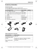 Preview for 5 page of Panasonic KX-TG2480 Operating Instructions Manual