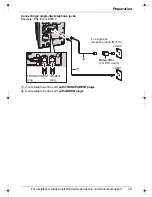 Preview for 13 page of Panasonic KX-TG2480 Operating Instructions Manual