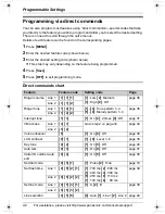 Preview for 42 page of Panasonic KX-TG2480 Operating Instructions Manual