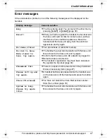 Preview for 47 page of Panasonic KX-TG2480 Operating Instructions Manual