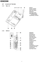 Предварительный просмотр 8 страницы Panasonic KX-TG2480BXS Service Manual