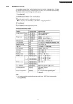 Предварительный просмотр 15 страницы Panasonic KX-TG2480BXS Service Manual