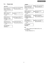 Предварительный просмотр 23 страницы Panasonic KX-TG2480BXS Service Manual