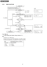 Предварительный просмотр 36 страницы Panasonic KX-TG2480BXS Service Manual