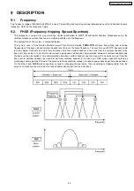 Предварительный просмотр 43 страницы Panasonic KX-TG2480BXS Service Manual