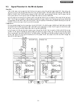 Предварительный просмотр 45 страницы Panasonic KX-TG2480BXS Service Manual