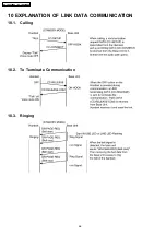 Предварительный просмотр 46 страницы Panasonic KX-TG2480BXS Service Manual