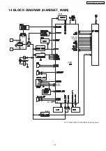 Предварительный просмотр 59 страницы Panasonic KX-TG2480BXS Service Manual