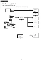 Предварительный просмотр 62 страницы Panasonic KX-TG2480BXS Service Manual