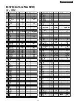 Предварительный просмотр 67 страницы Panasonic KX-TG2480BXS Service Manual