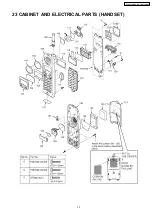 Предварительный просмотр 73 страницы Panasonic KX-TG2480BXS Service Manual