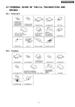 Предварительный просмотр 75 страницы Panasonic KX-TG2480BXS Service Manual