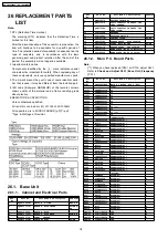 Предварительный просмотр 76 страницы Panasonic KX-TG2480BXS Service Manual