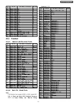 Предварительный просмотр 79 страницы Panasonic KX-TG2480BXS Service Manual