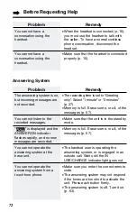 Предварительный просмотр 72 страницы Panasonic KX-TG2481B Operating Instructions Manual