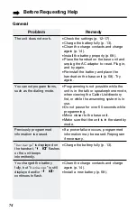 Предварительный просмотр 74 страницы Panasonic KX-TG2481B Operating Instructions Manual