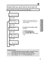 Preview for 35 page of Panasonic KX-TG2481CB Operating Instructions Manual