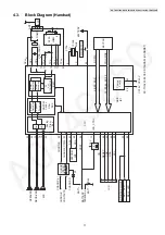 Предварительный просмотр 11 страницы Panasonic KX-TG2511ALM Service Manual