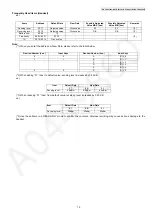 Предварительный просмотр 19 страницы Panasonic KX-TG2511ALM Service Manual