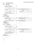 Предварительный просмотр 25 страницы Panasonic KX-TG2511ALM Service Manual