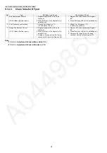 Предварительный просмотр 32 страницы Panasonic KX-TG2511ALM Service Manual