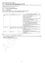 Предварительный просмотр 54 страницы Panasonic KX-TG2511ALM Service Manual