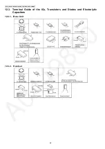 Предварительный просмотр 62 страницы Panasonic KX-TG2511ALM Service Manual