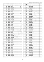 Предварительный просмотр 79 страницы Panasonic KX-TG2511ALM Service Manual