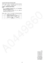 Предварительный просмотр 82 страницы Panasonic KX-TG2511ALM Service Manual