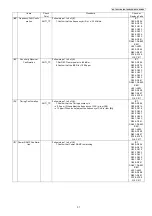 Preview for 37 page of Panasonic KX-TG2511CAM Service Manual