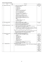 Preview for 40 page of Panasonic KX-TG2511CAM Service Manual