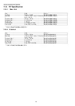 Preview for 56 page of Panasonic KX-TG2511CAM Service Manual