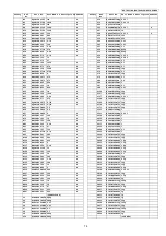 Preview for 79 page of Panasonic KX-TG2511CAM Service Manual