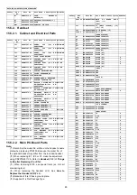 Preview for 80 page of Panasonic KX-TG2511CAM Service Manual