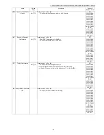 Preview for 37 page of Panasonic KX-TG2511FXM Service Manual