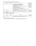 Preview for 38 page of Panasonic KX-TG2511FXM Service Manual