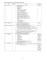 Preview for 40 page of Panasonic KX-TG2511FXM Service Manual