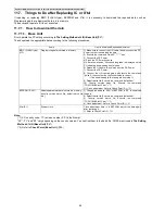 Preview for 54 page of Panasonic KX-TG2511FXM Service Manual