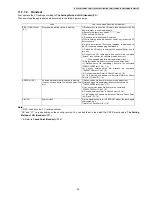 Preview for 55 page of Panasonic KX-TG2511FXM Service Manual