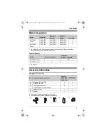 Preview for 3 page of Panasonic KX-TG2511HG Operating Instructions Manual