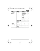 Preview for 17 page of Panasonic KX-TG2511HG Operating Instructions Manual