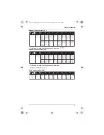 Preview for 31 page of Panasonic KX-TG2511HG Operating Instructions Manual