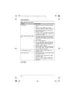 Preview for 34 page of Panasonic KX-TG2511HG Operating Instructions Manual