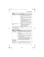 Preview for 35 page of Panasonic KX-TG2511HG Operating Instructions Manual